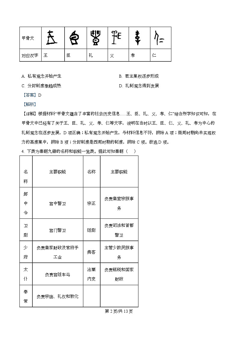 山西省晋中市部分学校2025-2026学年高三上学期11月检测历史试题 Word版含解析第2页