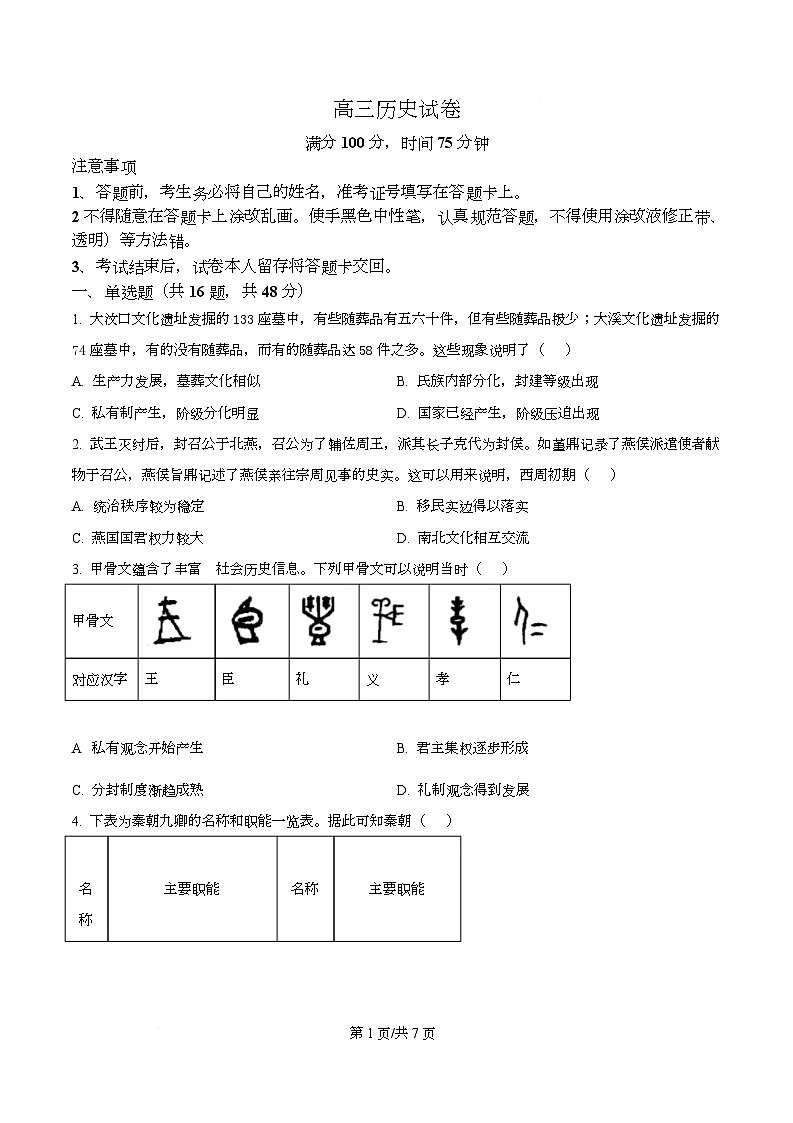 山西省晋中市部分学校2025-2026学年高三上学期11月检测历史试题  Word版无答案第1页