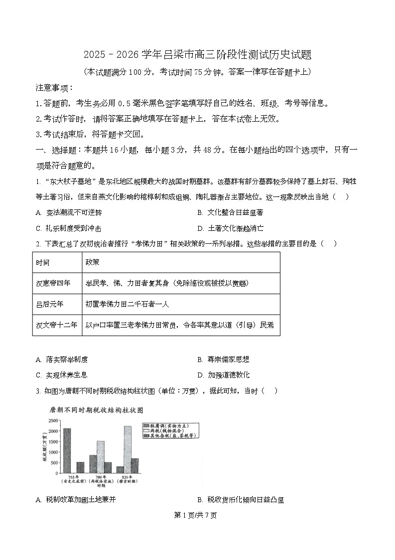 山西省吕梁市2025-2026学年高三上学期10月阶段性测历史试卷  Word版无答案第1页