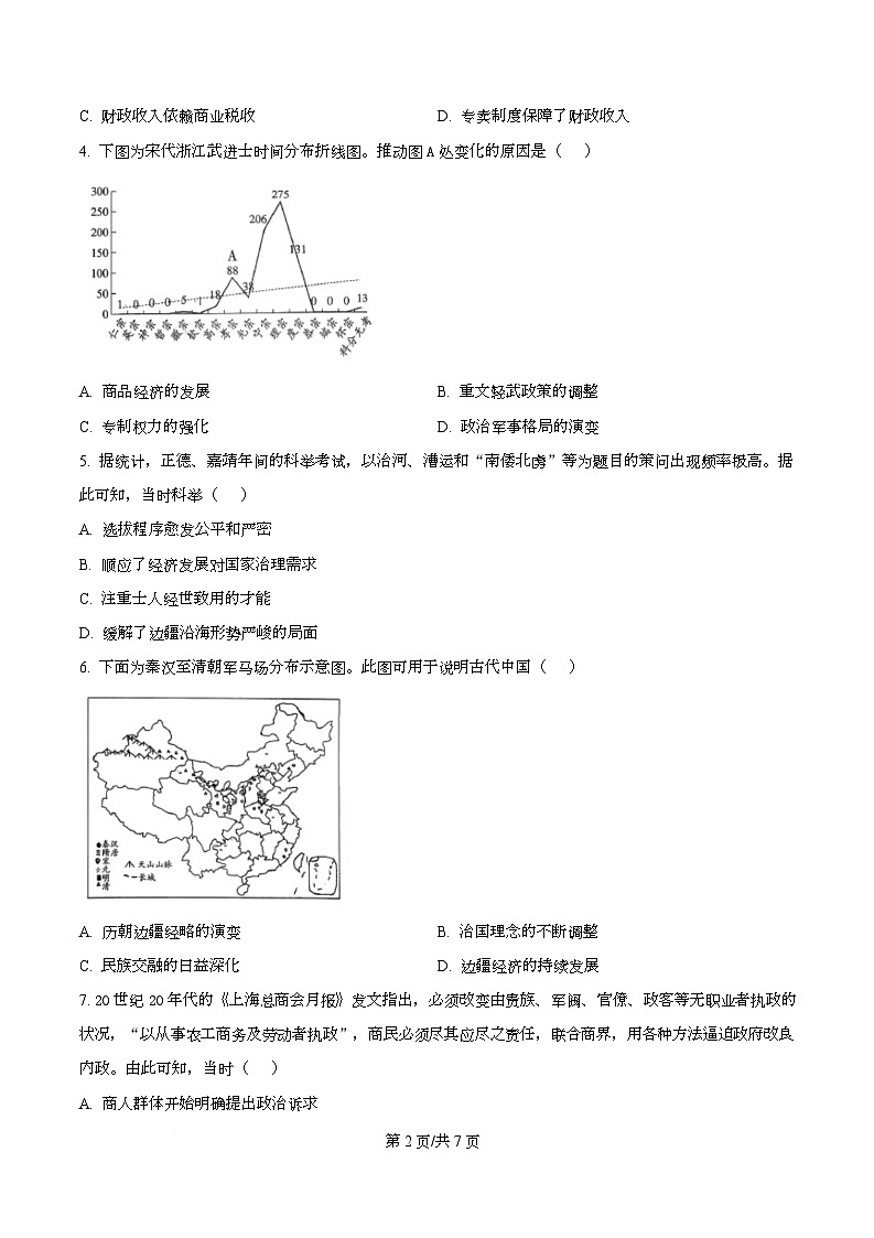 山西省吕梁市2025-2026学年高三上学期10月阶段性测历史试卷 Word版无答案第2页