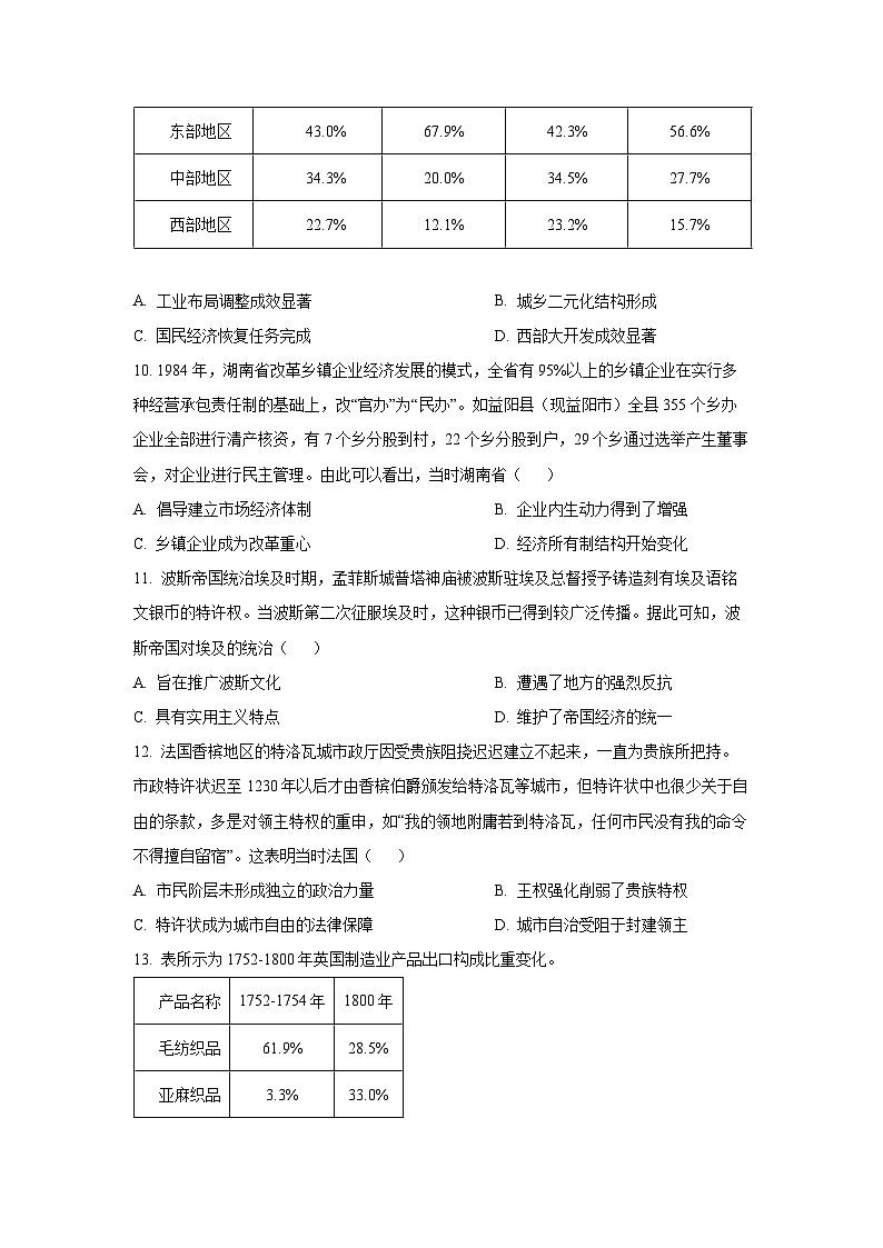 2025~2026学年贵州省部分学校高三（上）10月联考历史试题（学生版）第3页