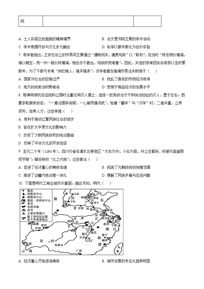 安徽省阜阳市太和县安徽省太和中学2026届高三上学期10月月考历史试题（原卷版）第3页