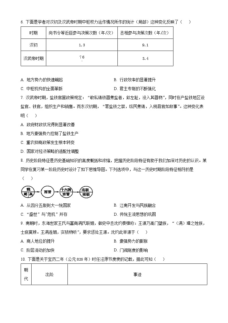 河南省郑州外国语学校2025-2026学年高三上学期调研考试（3）历史试题（月考）第2页