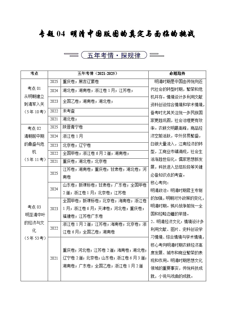 专题04  明清中国版图的奠定与面临的挑战（全国通用）（解析版） 五年（2021-2025）高考历史真题分类汇编（全国通用）第1页