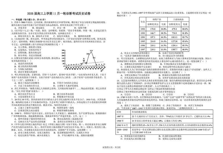 江西省宜春中学2025-2026学年高三上学期11月月考历史试题第1页