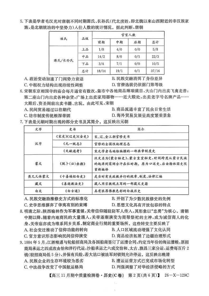 山西三晋卓越联盟（天成大联考）2025-2026高三上学期11月期中考试历史试卷第2页