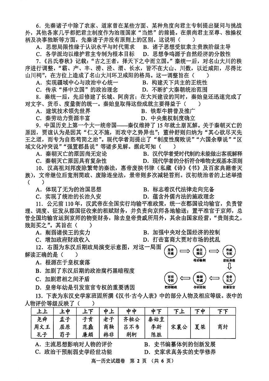 河南省郑州市十校联考2025-2026学年高一上学期期中联考历史试题第2页