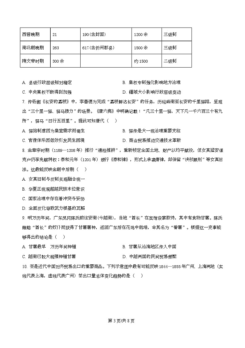 四川省眉山市仁寿第一中学（北校区）2026届高三上学期10月月考历史试题（原卷版）第3页