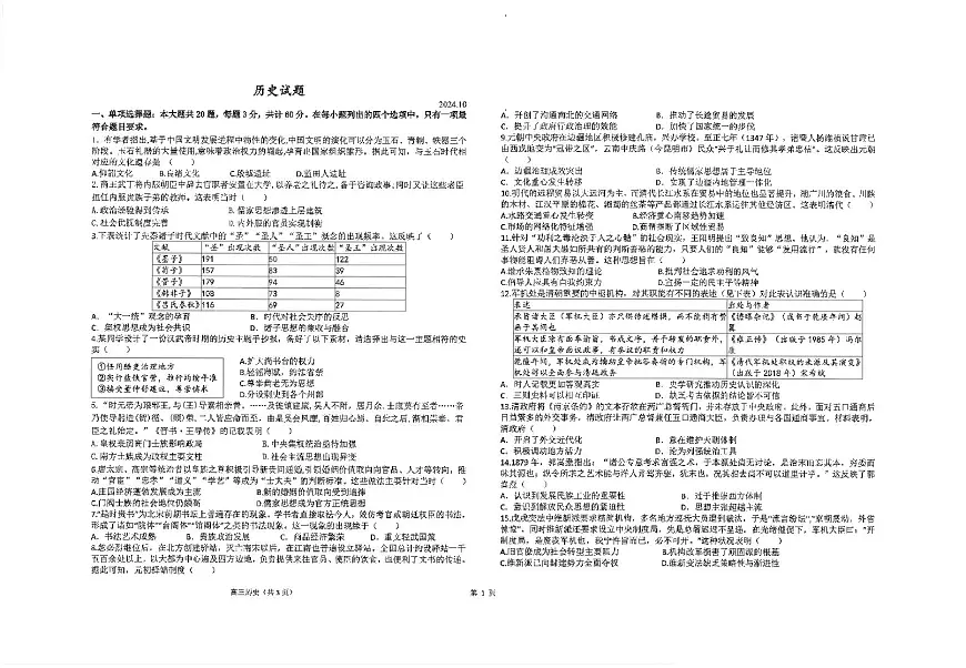 江苏省海安高级中学2024-2025学年高三上学期10月月考历史试题第1页