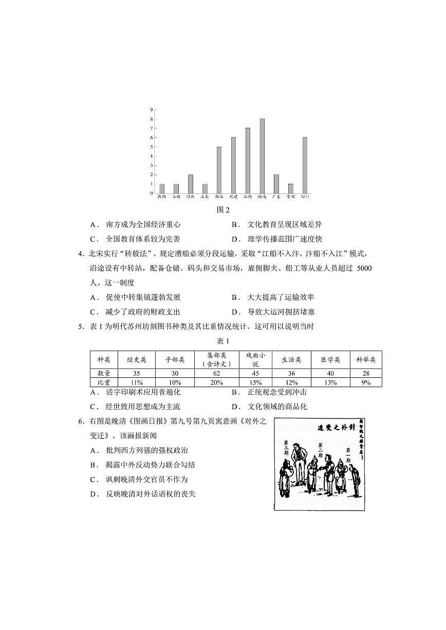 山东省烟台市2026届高三上学期11月期中学业水平诊断历史试卷+答案第2页
