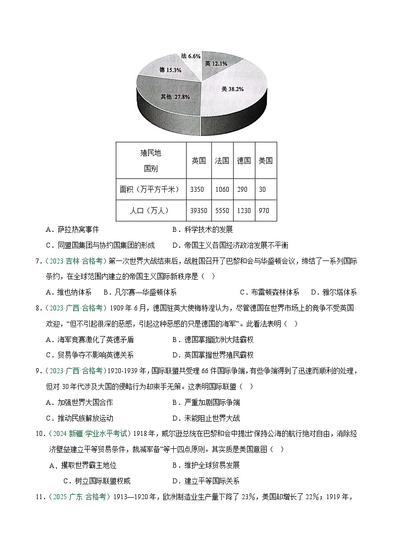 专题15 两次世界大战、十月革命与国际秩序的演变（学考真题汇编）（原卷版）第2页