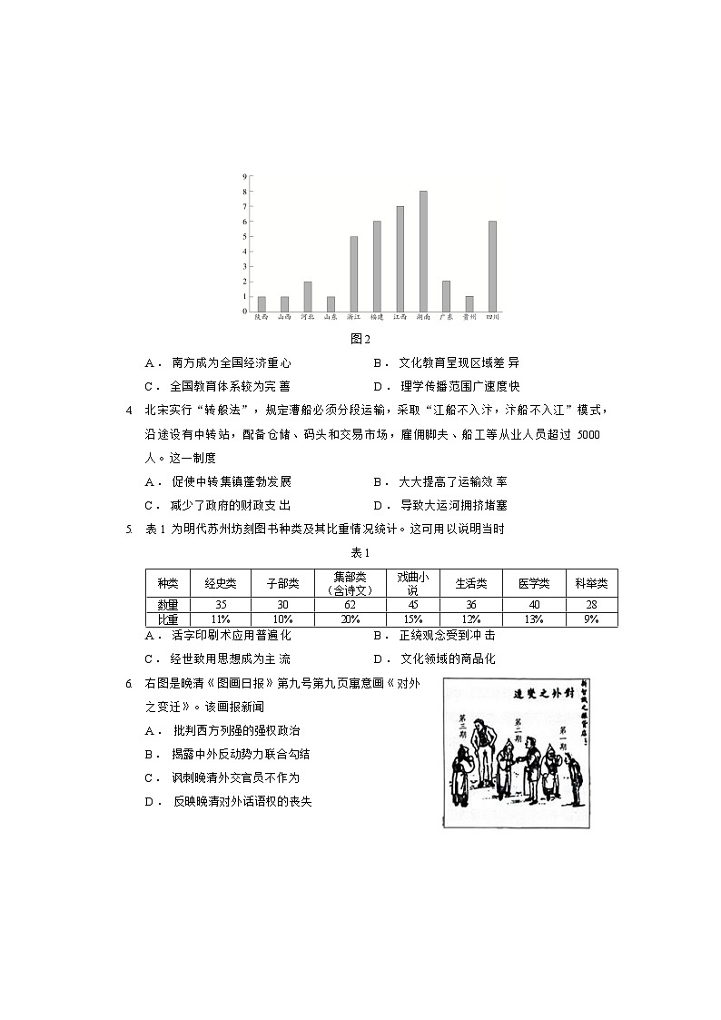 山东省烟台市2026届高三上学期期中学业水平诊断 历史试题+答案第2页