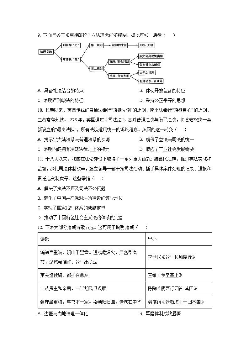 河北省沧州市多校联考2025-2026学年高二上学期第二次月考历史试卷（学生版）第3页