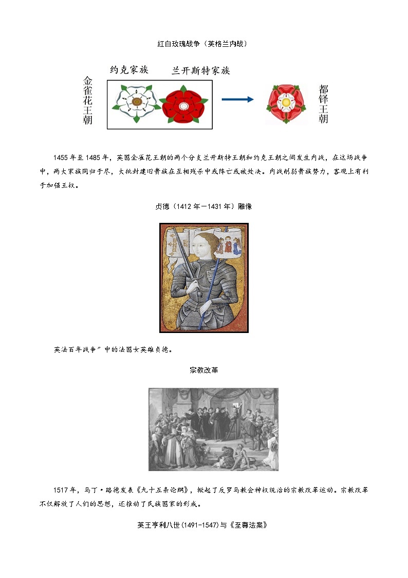 高考历史一轮复习讲义第12课 近代西方民族国家与国际法的发展（原卷版）第2页