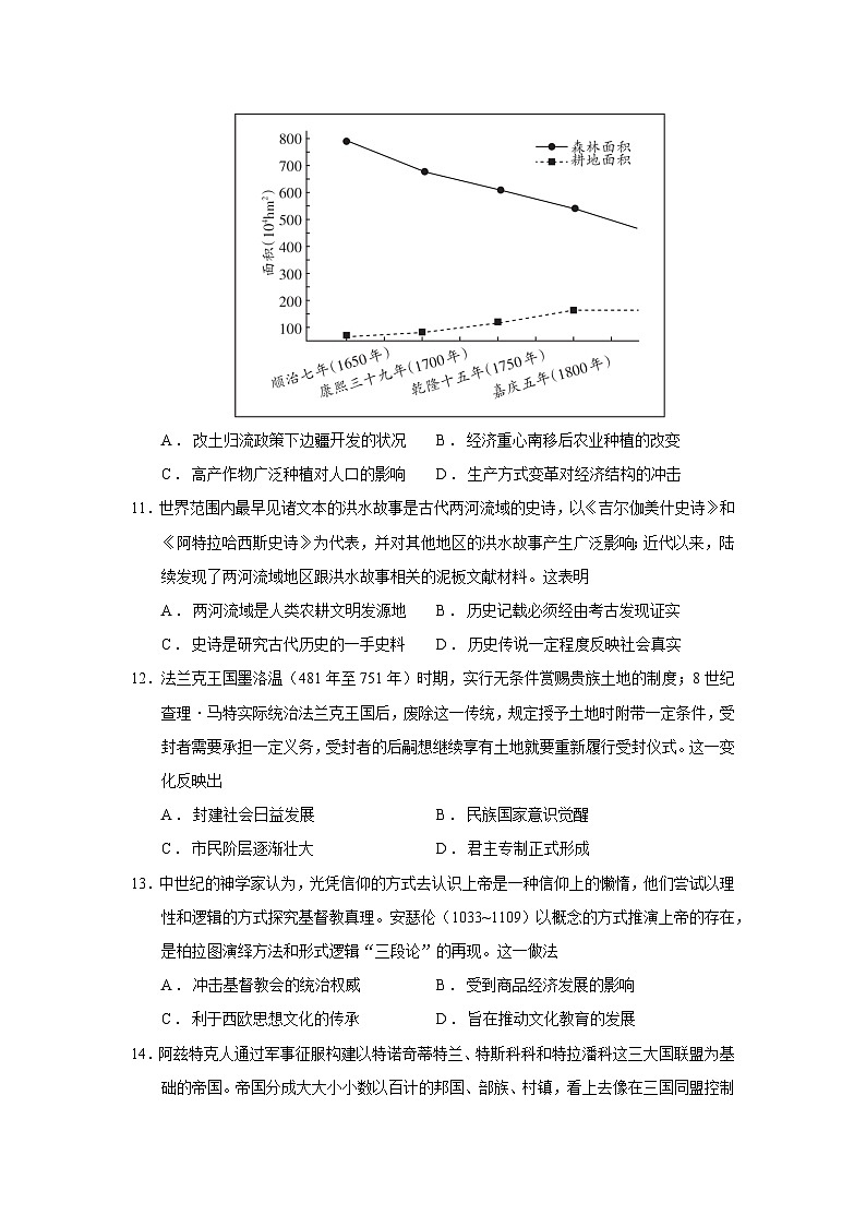 2026届云南省昆明市云南师范大学附属中学高三上学期第一次联考历史试题（含答案）第3页