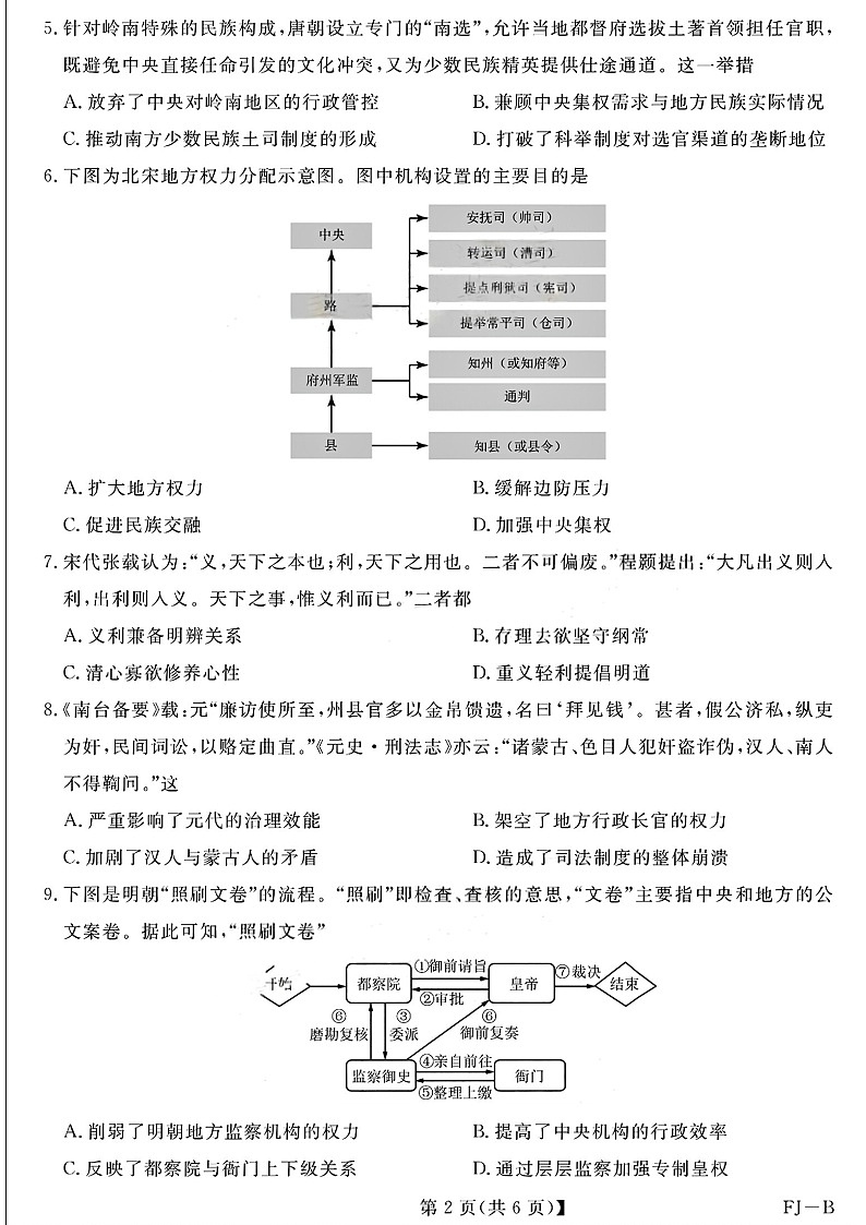 福建省百校联考2025-2026学年高三上学期11月考试历史试卷第2页