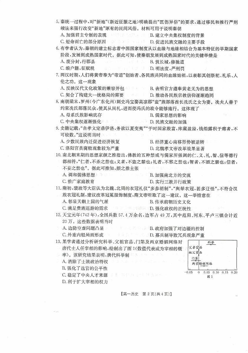 高一历史试卷第2页