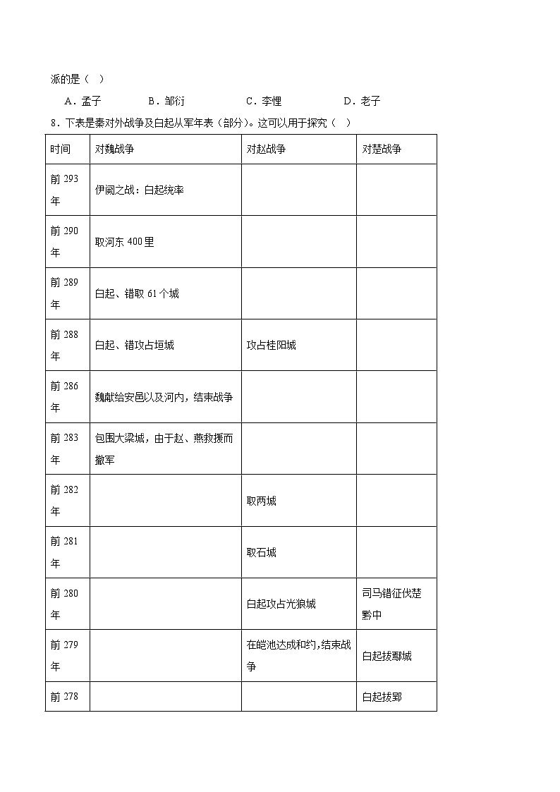 广东省深圳市联盟校2025-2026学年高一上学期期中考试历史试卷（Word版附答案）第2页