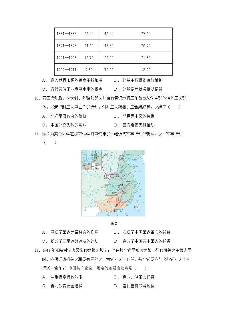 山东省运河联盟2026届高三上学期期中考试历史试题（Word版附答案）第3页