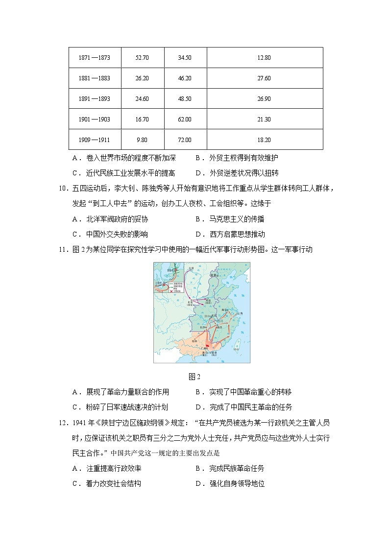 2026届山东省运河联盟高三上学期期中考试历史试题（含答案）第3页