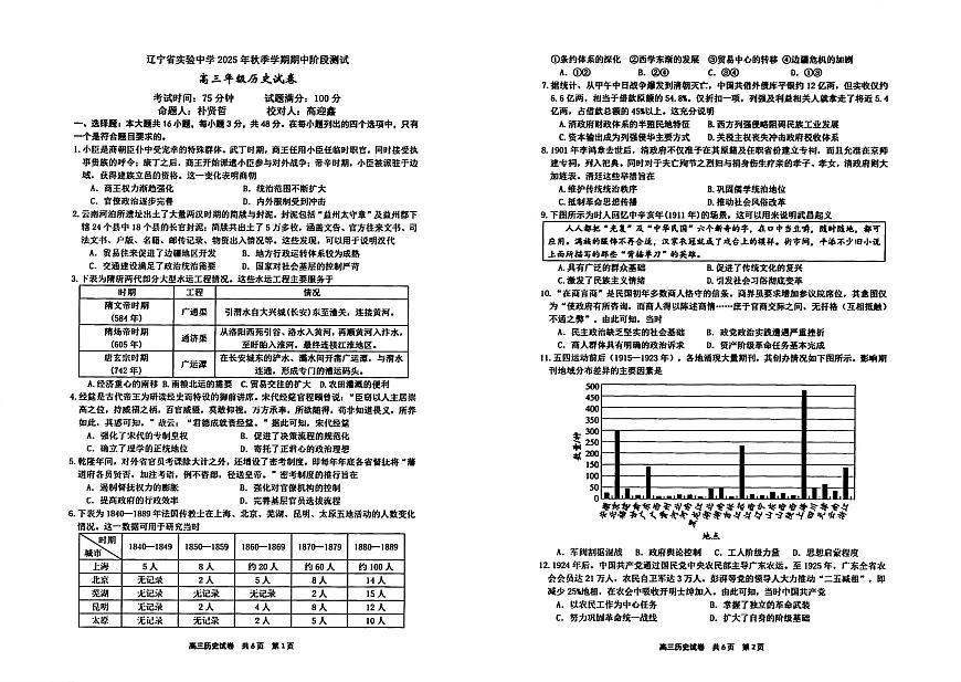 辽宁省实验中学2026届高三上学期11月期中考历史试题+答案第1页