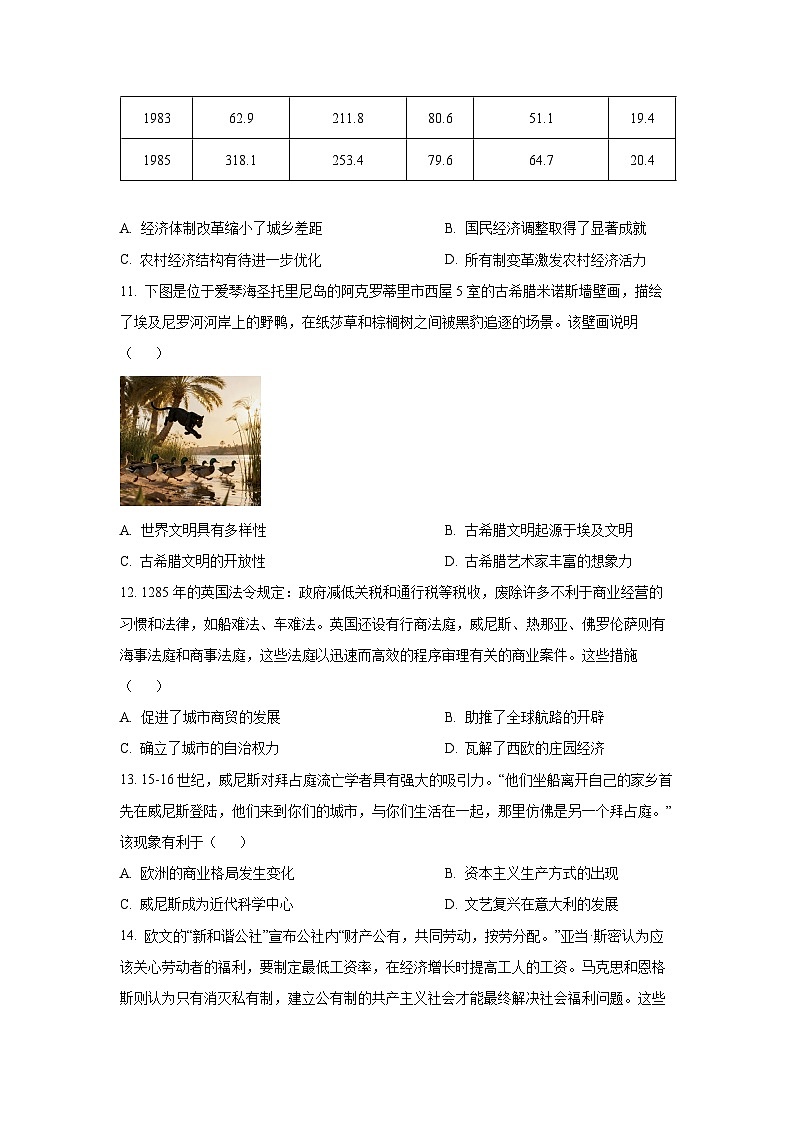 山东省德州市2025-2026学年高三上学期校际联考（一）历史试卷（学生版）第3页