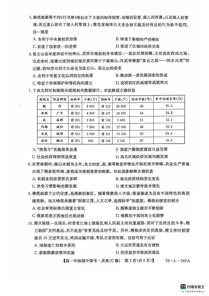 安徽省芜湖市市区联考2025~2026年高一上学期期中考试历史试卷第2页