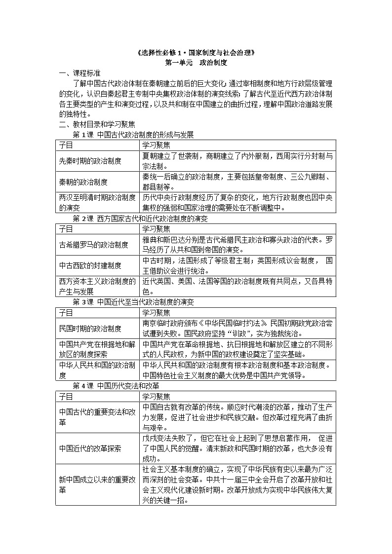 统编版高中历史选择性必修一 国家制度与社会治理 复习学案第1页