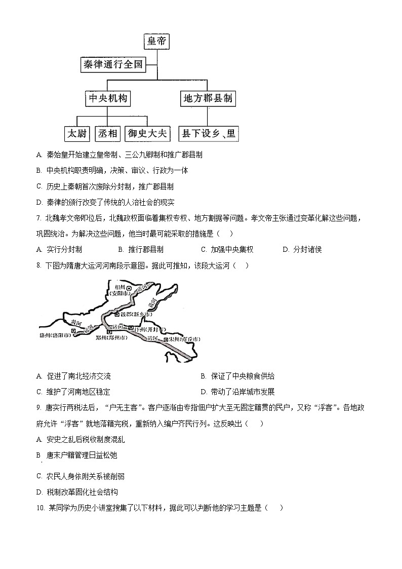 山西省运城中学2025-2026学年高一上学期期中考试历史试题（原卷版）第2页