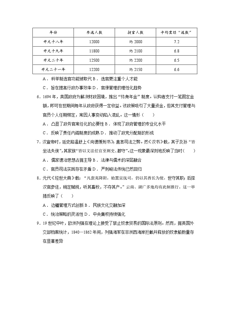 2025—2026学年度河北省部分地区高二上学期11月阶段性测试历史试题（含答案）第2页