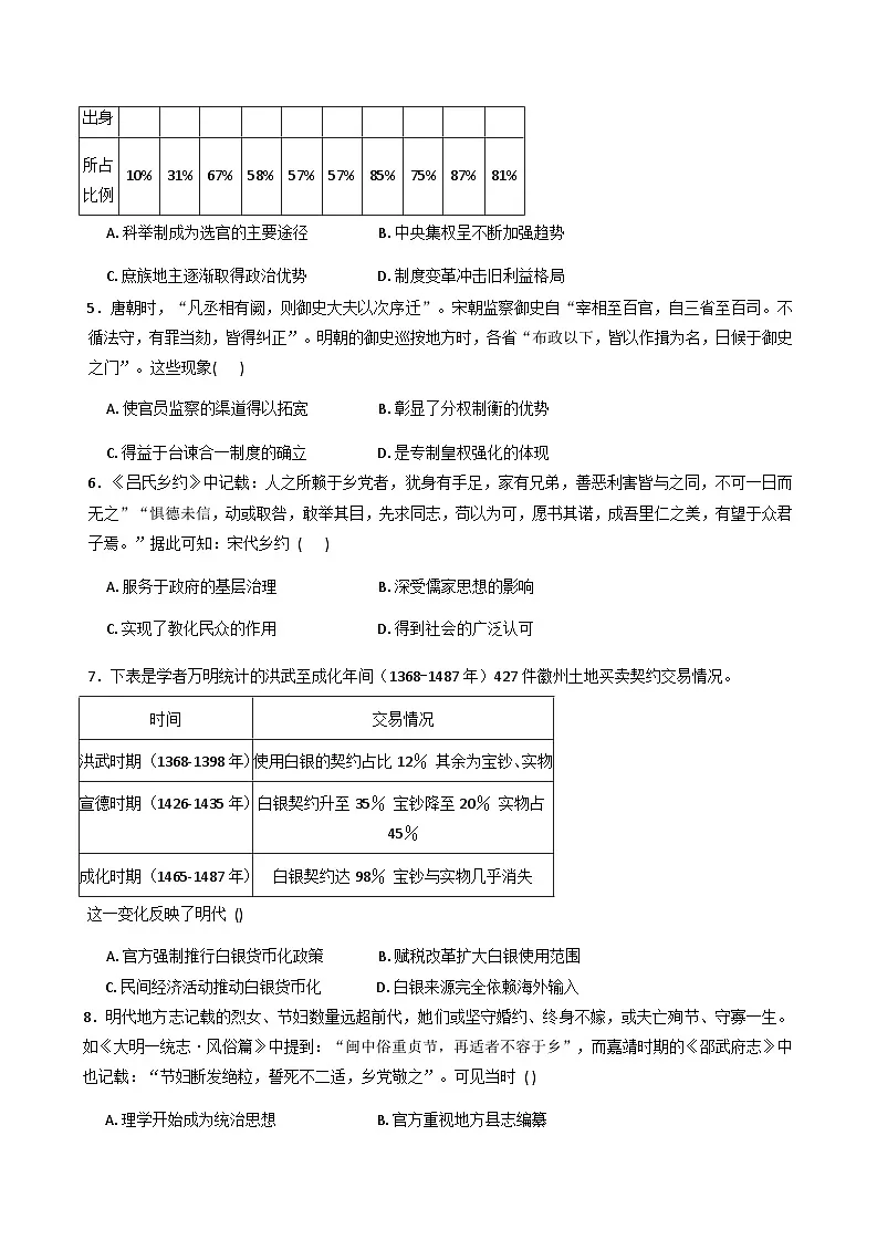 2025—2026学年度河南省信阳高级中学（贤岭校区）高二上学期11月月考历史试题（含答案）第2页