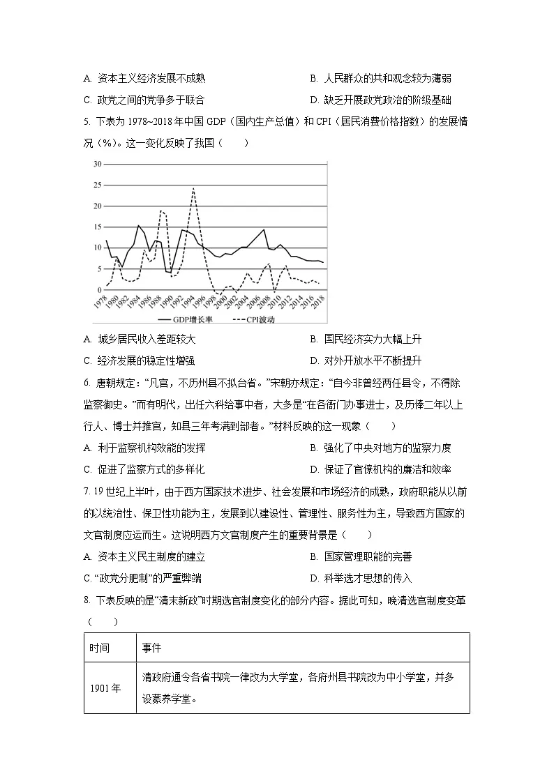 山西省晋中市部分学校2025-2026学年高二上学期10月检测历史试卷（学生版）第2页