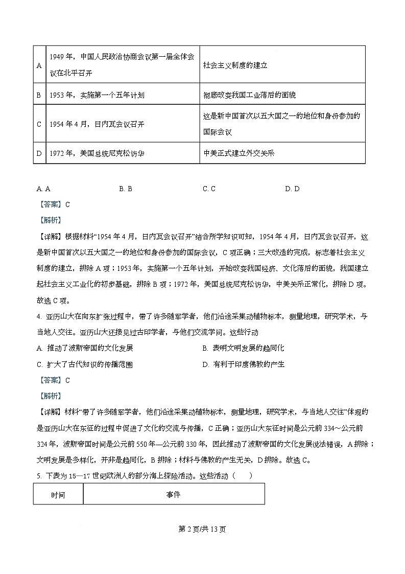 四川省双流棠湖中学2025届高三下高考模拟考试（六）历史试卷 Word版含解析第2页