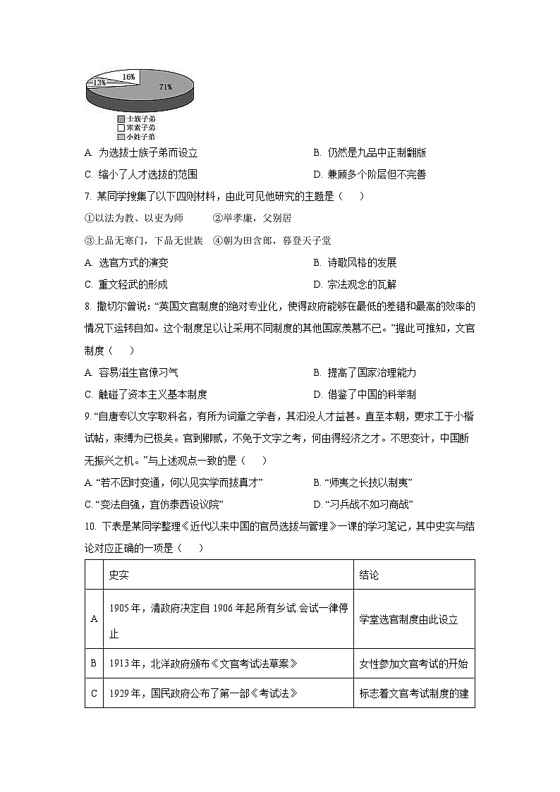 云南省曲靖市沾益区2025-2026学年高二上学期期中考试历史试卷（学生版）第2页