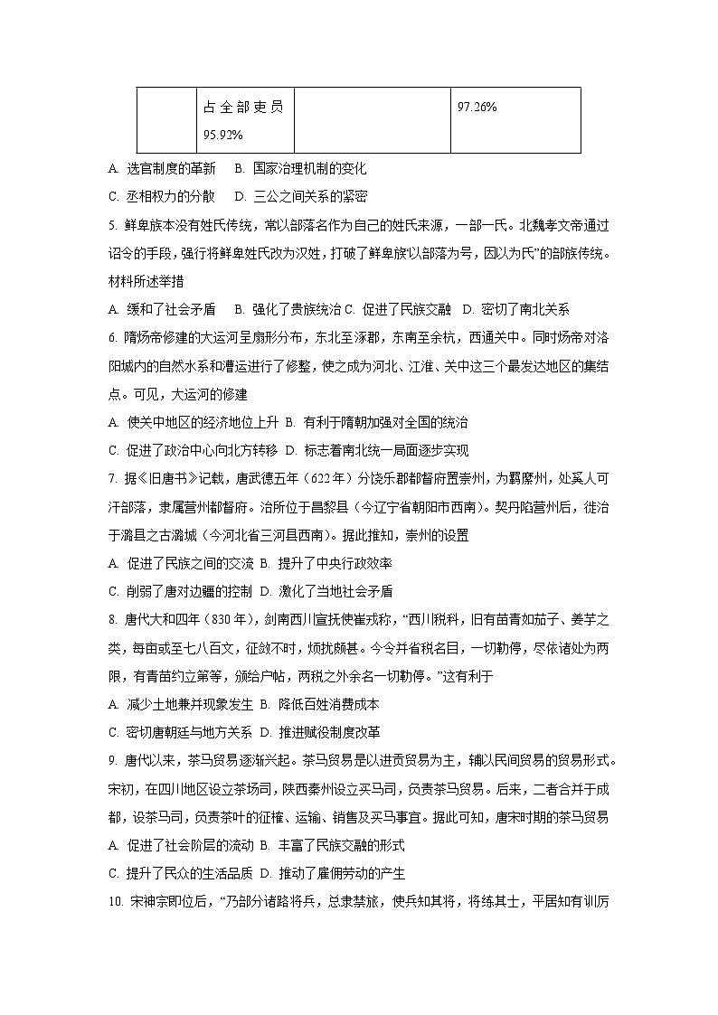 河北省NT20名校联合体2025-2026学年高一上学期期中考试历史试卷（学生版）第2页