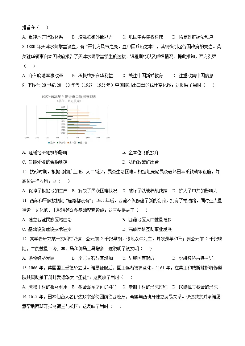 2025年福建省高考历史真题（原卷版）第2页