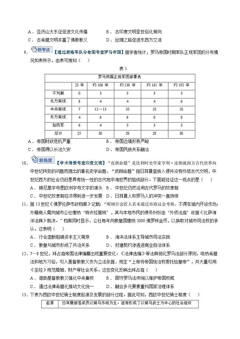 专题4 世界古代史01（原卷版）第3页