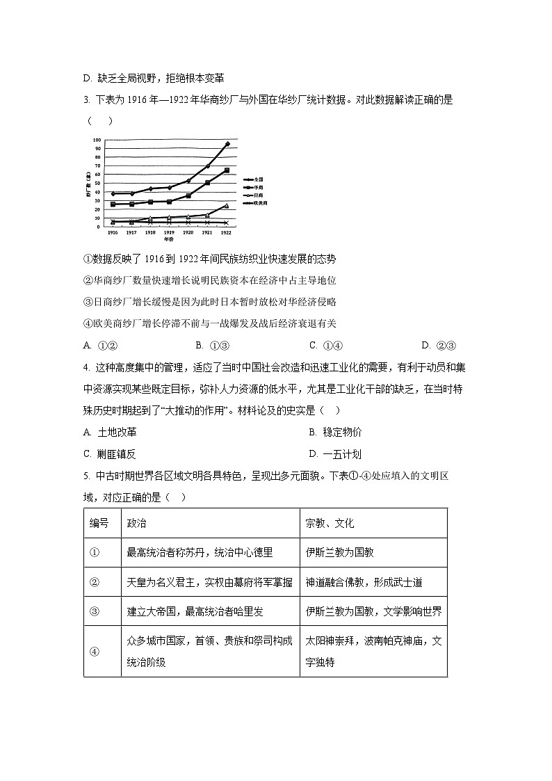 2026届浙江省绍兴市高三上学期11月选考科目诊断性考试历史试题（学生版）第2页