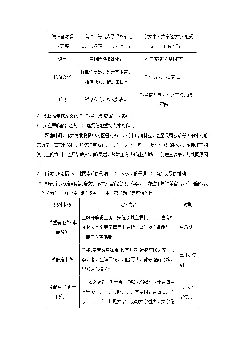 黑龙江省大庆市2025-2026学年高一上学期期中备考模拟学科历史试卷（学生版）第3页