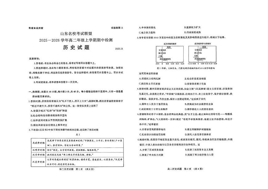 山东省名校考试联盟2025-2026学年高二上学期期中检测历史试题第1页