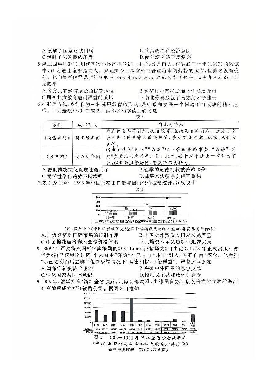 山东省枣庄市滕州市2025-2026学年高三上学期11月期中考试历史试题第2页