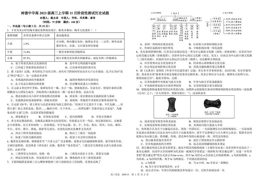 四川省成都市树德中学2025-2026学年高三上学期期中考试历史试题（PDF版附答案）第1页