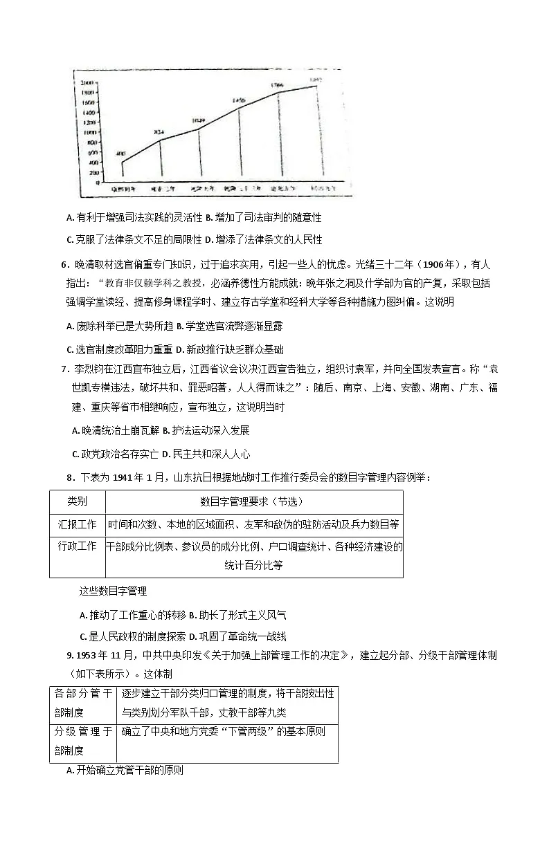 江西省赣州市大余县部分高中2025—2026学年度高二上学期期中考试历史试题（含答案）第2页