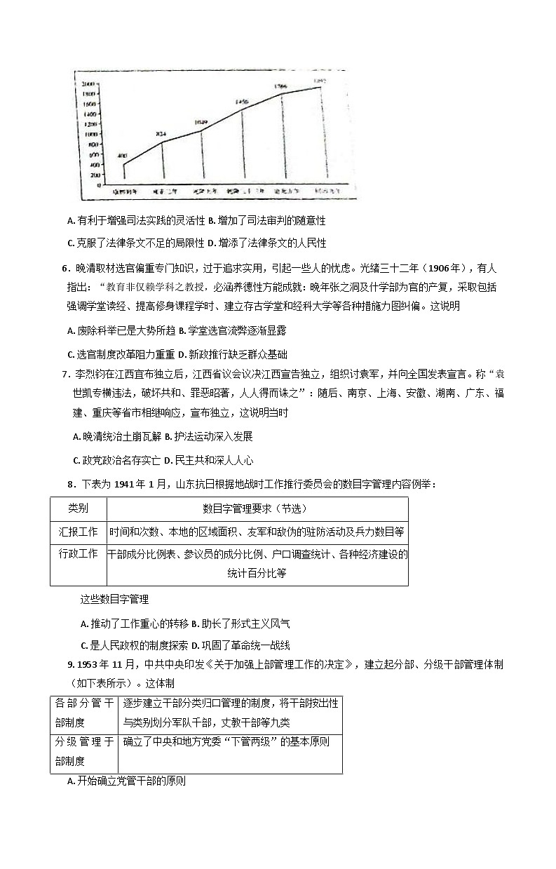 江西省赣州市大余县部分高中2025—2026学年度高二上学期期中考试历史试题（含答案）第2页