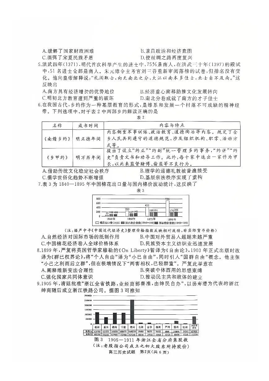山东省枣庄市滕州市2025-2026学年高三上学期期中考试 历史试题+答案第2页