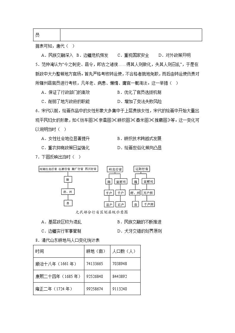 2025-2026学年四川省高三上学期第一次联合诊断性考试历史试题（附答案解析）第2页