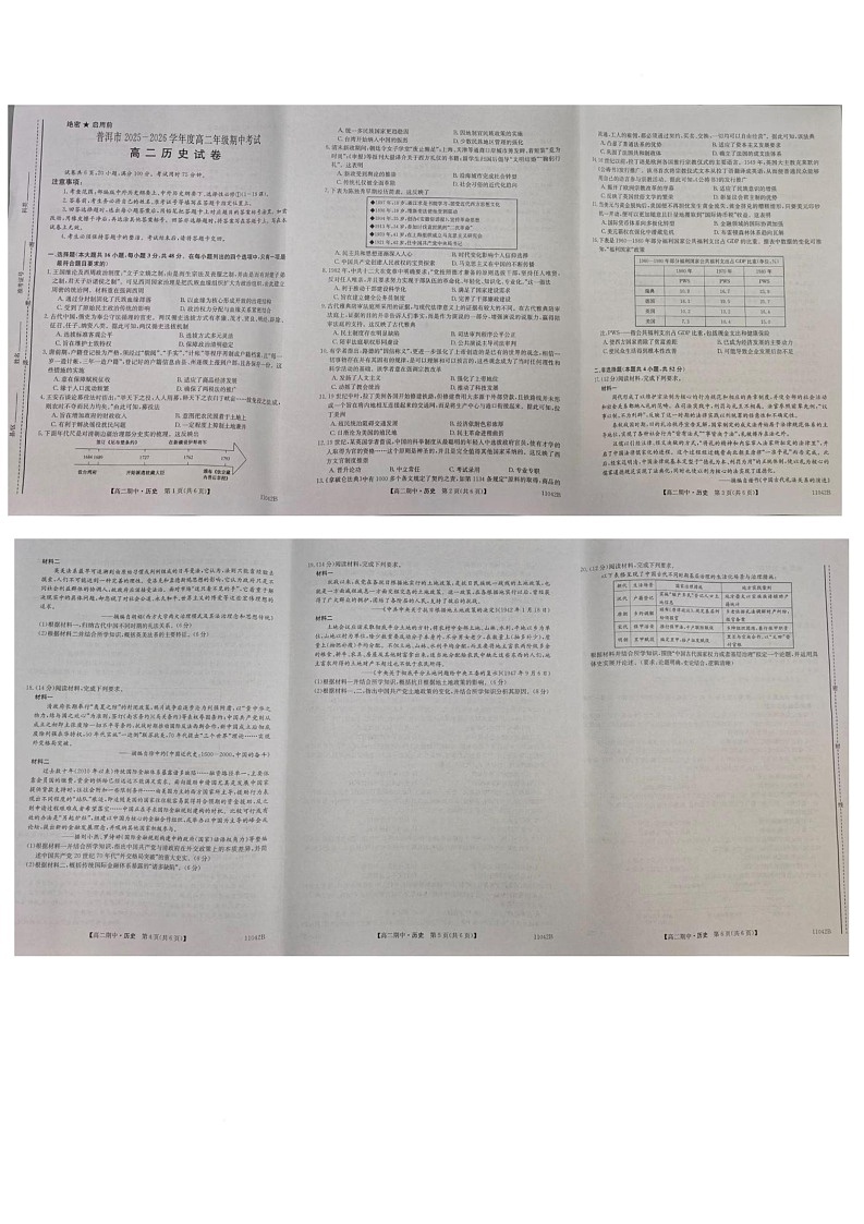 云南省普洱市2025-2026学年高二上学期期中考试历史试卷第1页