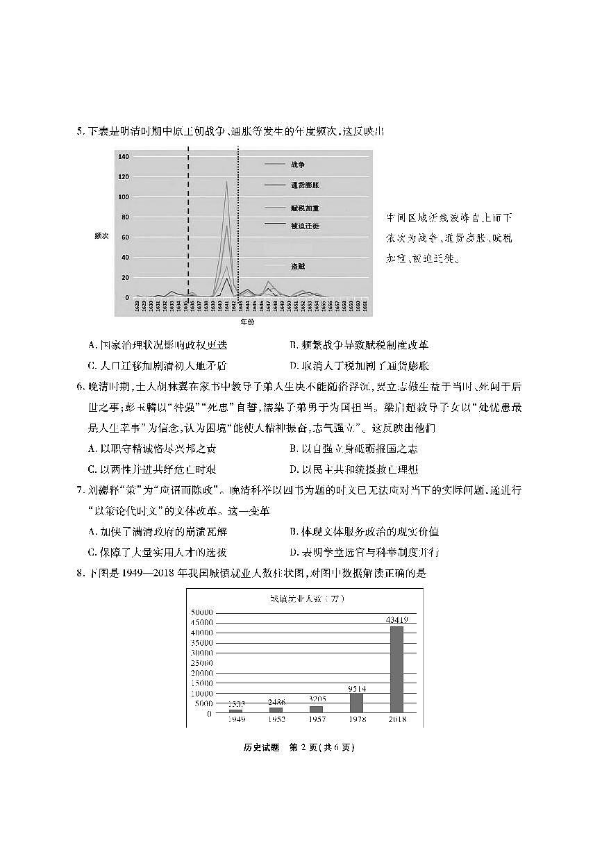 安徽六校教育联盟会2026届高三上学期9月入学素养测试-历史试题+答案第2页