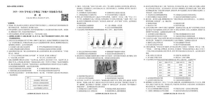辽宁省点石联考2026届高三上学期9月份联合考历史试题+答案第1页