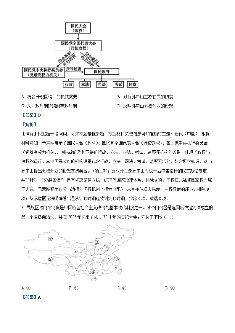 浙江省A9协作体2025-2026学年高二上学期期中联考历史试题 Word版含解析第2页